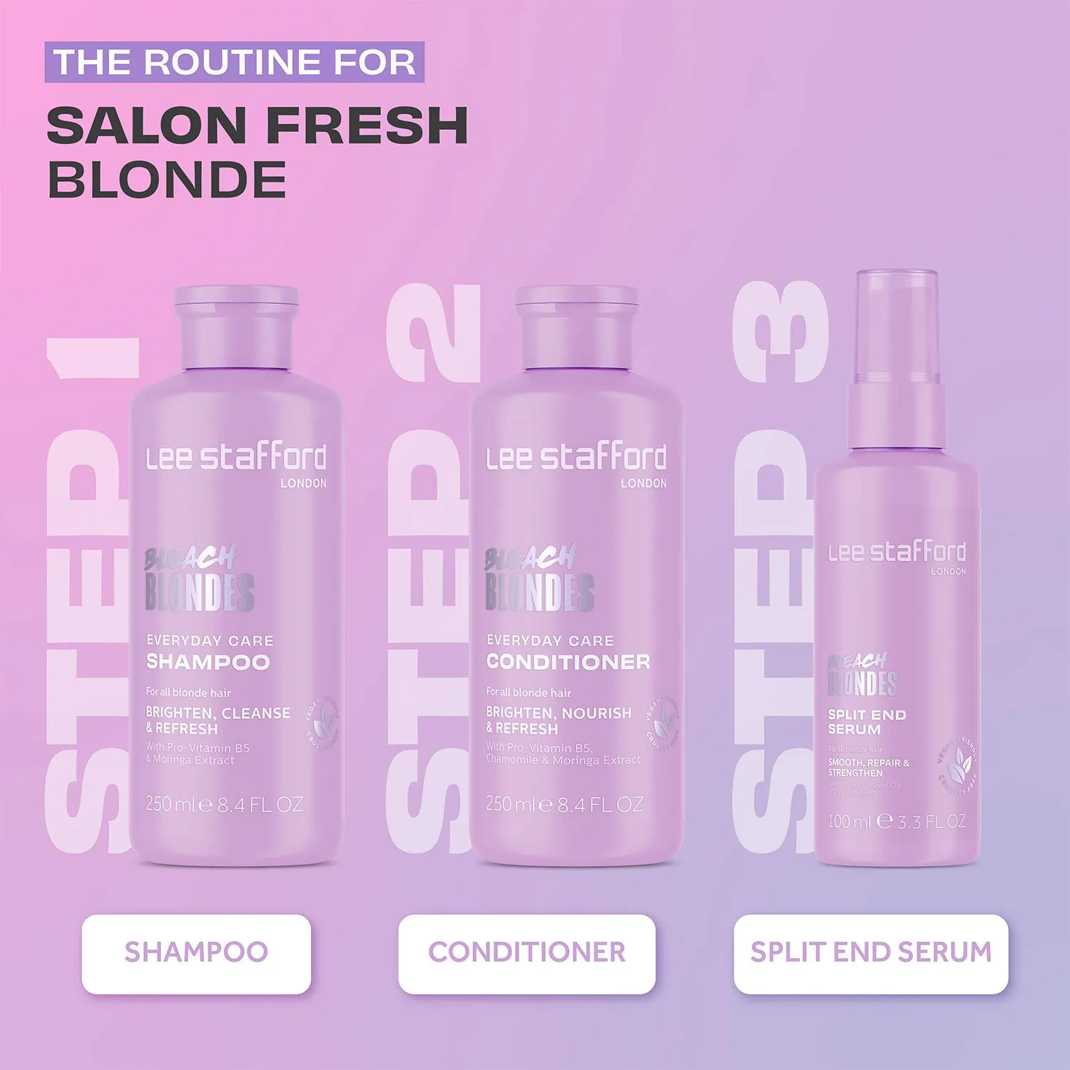 Bleach Blondes Everyday Care Split End Serum