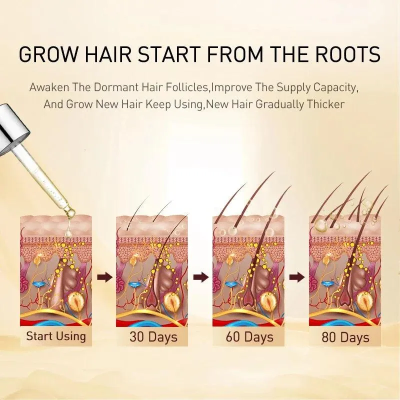 Ginger Hair Growth Serum for Stronger, Healthier Hair