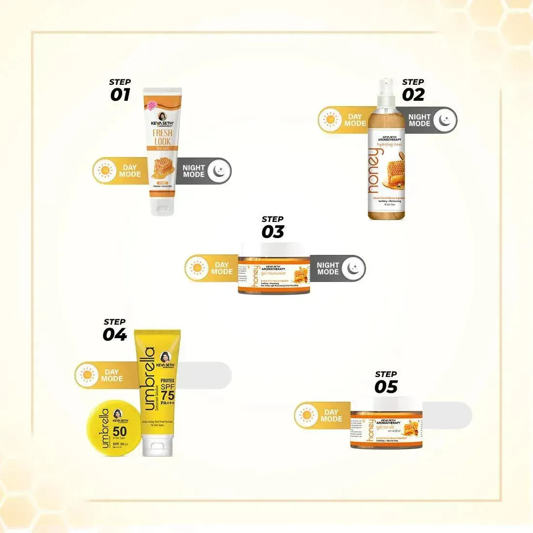 Honey Gel Scrub, with Walnut Shell, with Pure Honey & Honey Conditioner, Moisturizing & Natural Scrubbing, for Face & Body 160 GM