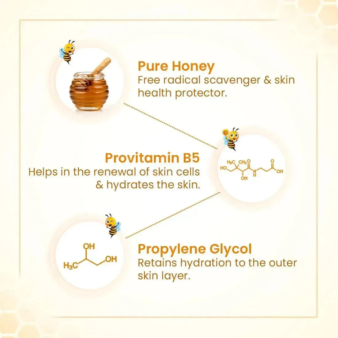 Honey Gel Scrub, with Walnut Shell, with Pure Honey & Honey Conditioner, Moisturizing & Natural Scrubbing, for Face & Body 160 GM