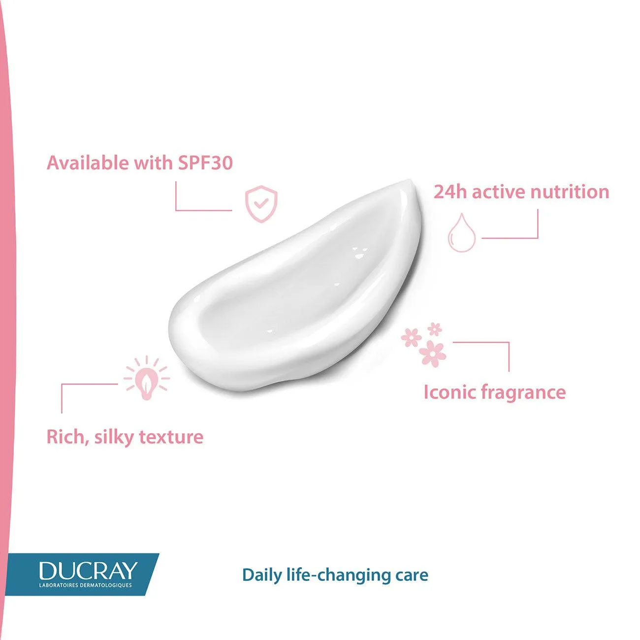 Ictyane Nutri UV Rich Face Cream SPF30