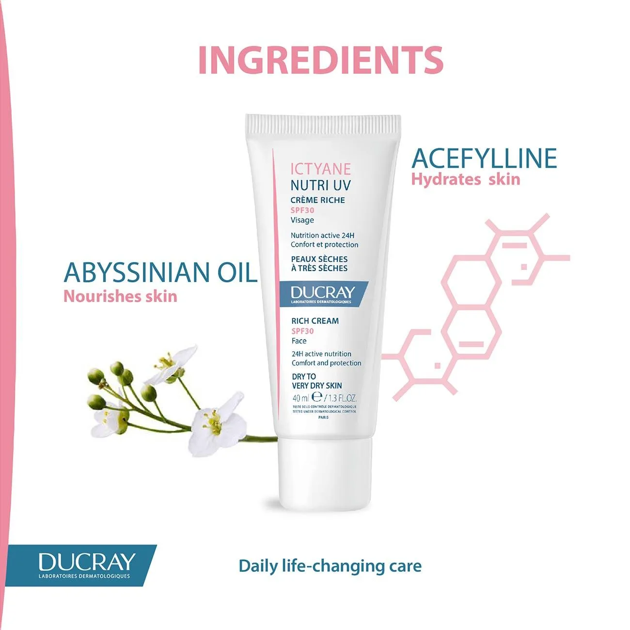 Ictyane Nutri UV Rich Face Cream SPF30