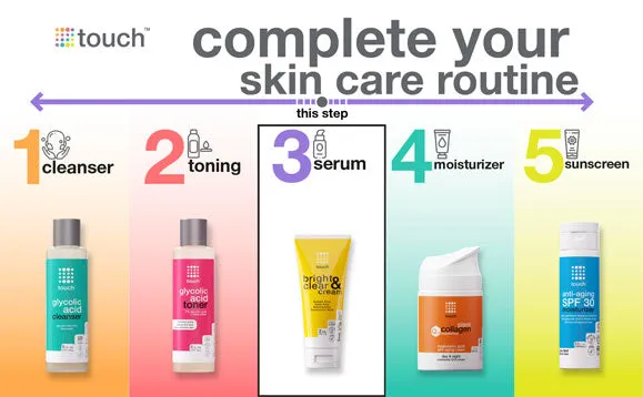 Innovative Skin Lightening Cream for Face and Body
