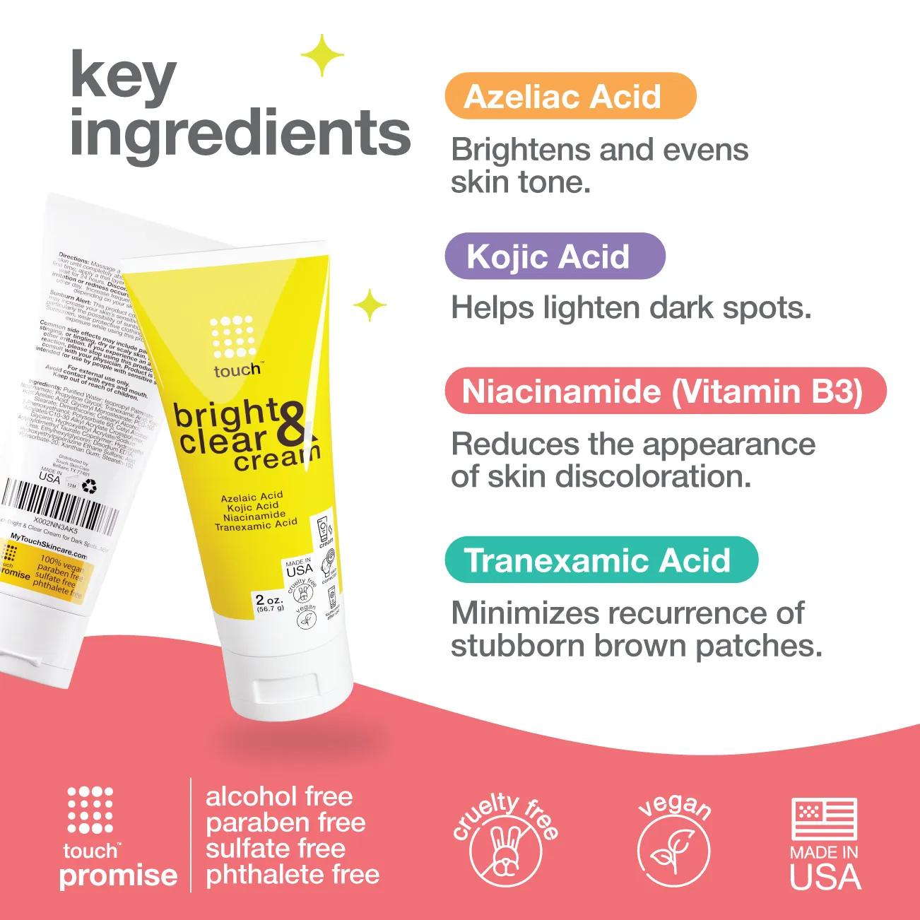 Innovative Skin Lightening Cream for Face and Body