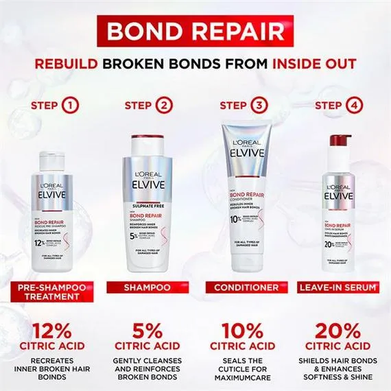 L'Oreal Paris Elvive Bond Repair Leave-In Serum 150ml