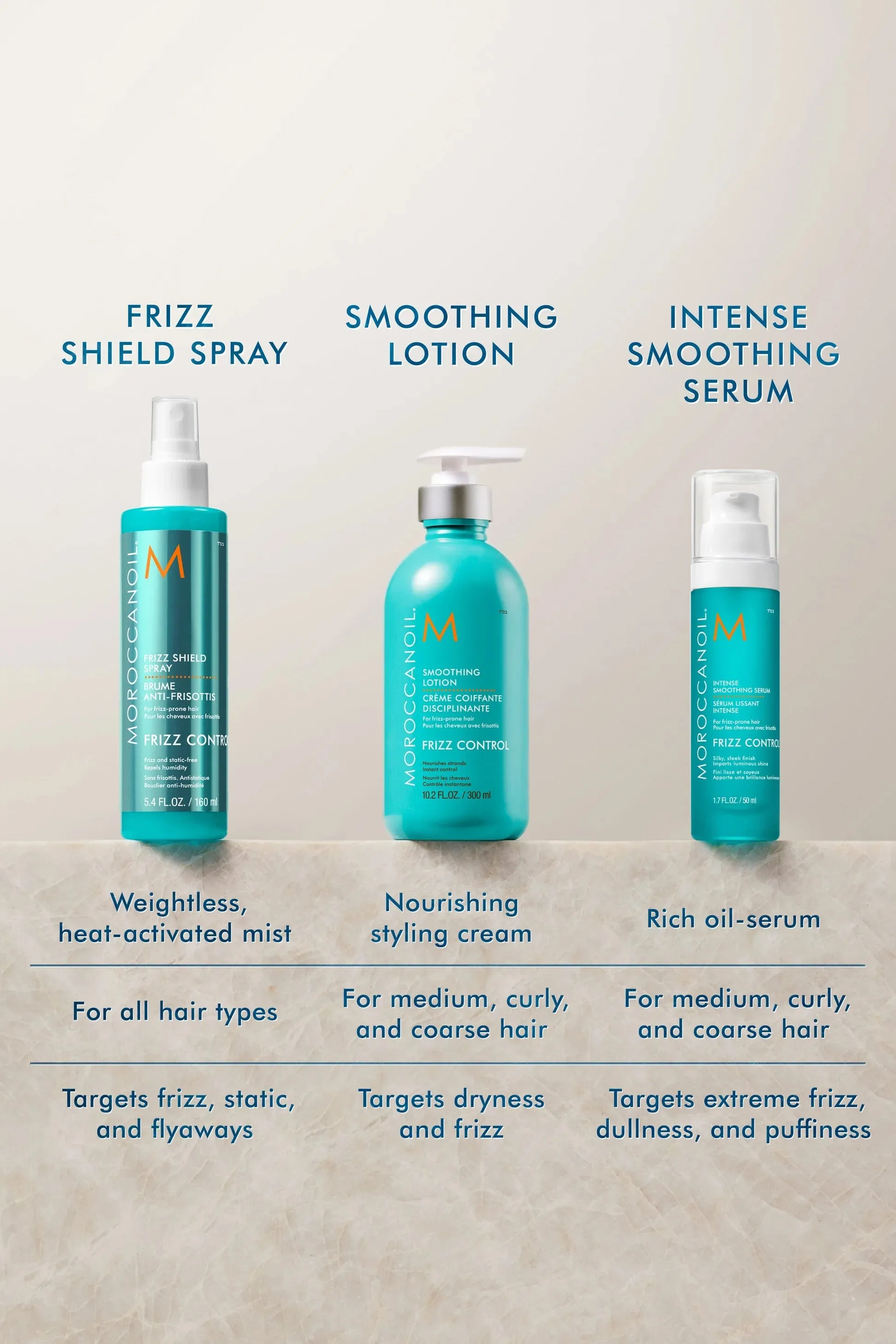 Moroccanoil Frizz Control Smoothing Serum 50ml