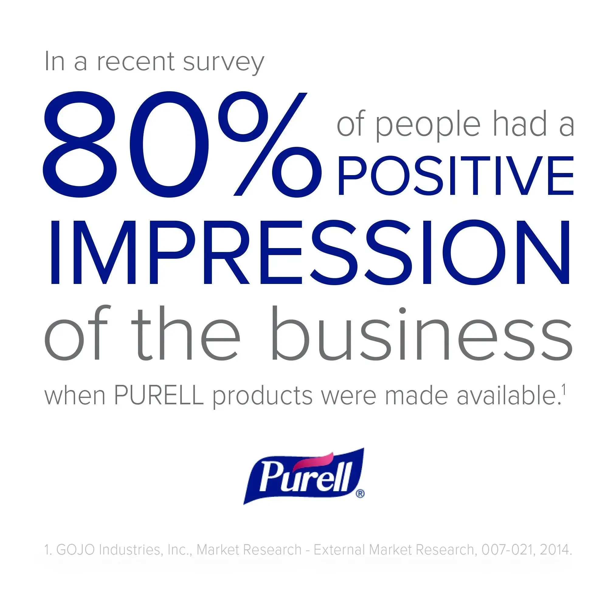 Purell Advanced Hand Sanitizer 12 Oz. Ethyl Alcohol Gel Table Top Pump Bottle