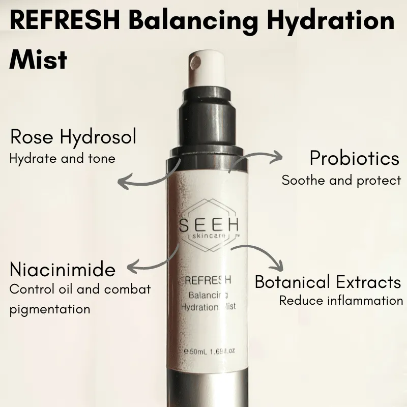 REFRESH Balancing Hydration Mist